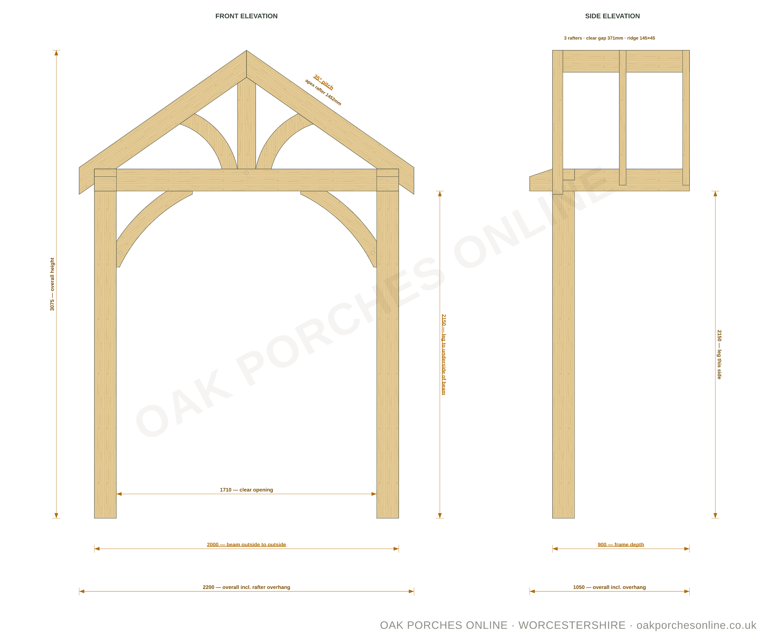 The Dursley — setting-out drawing at 2000 × 900 mm, front and side elevations