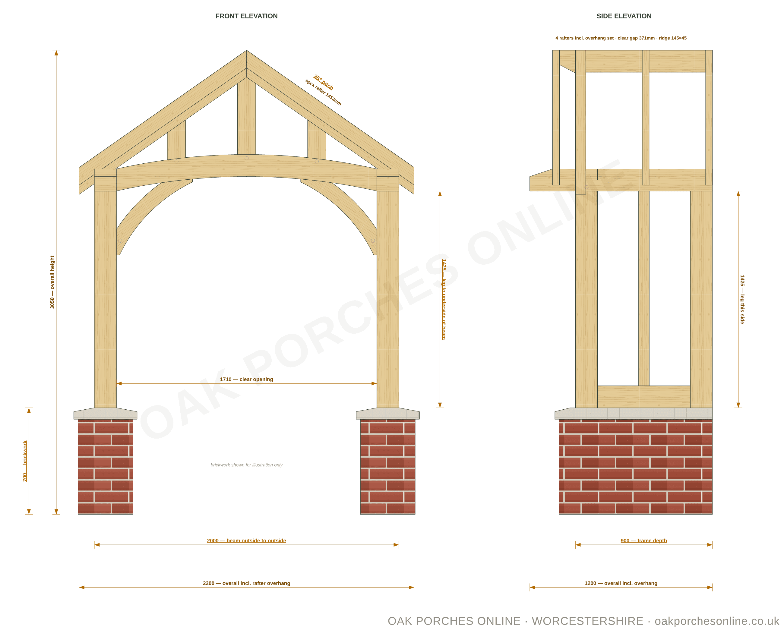 The Ludlow — setting-out drawing at 2000 × 900 mm, front and side elevations