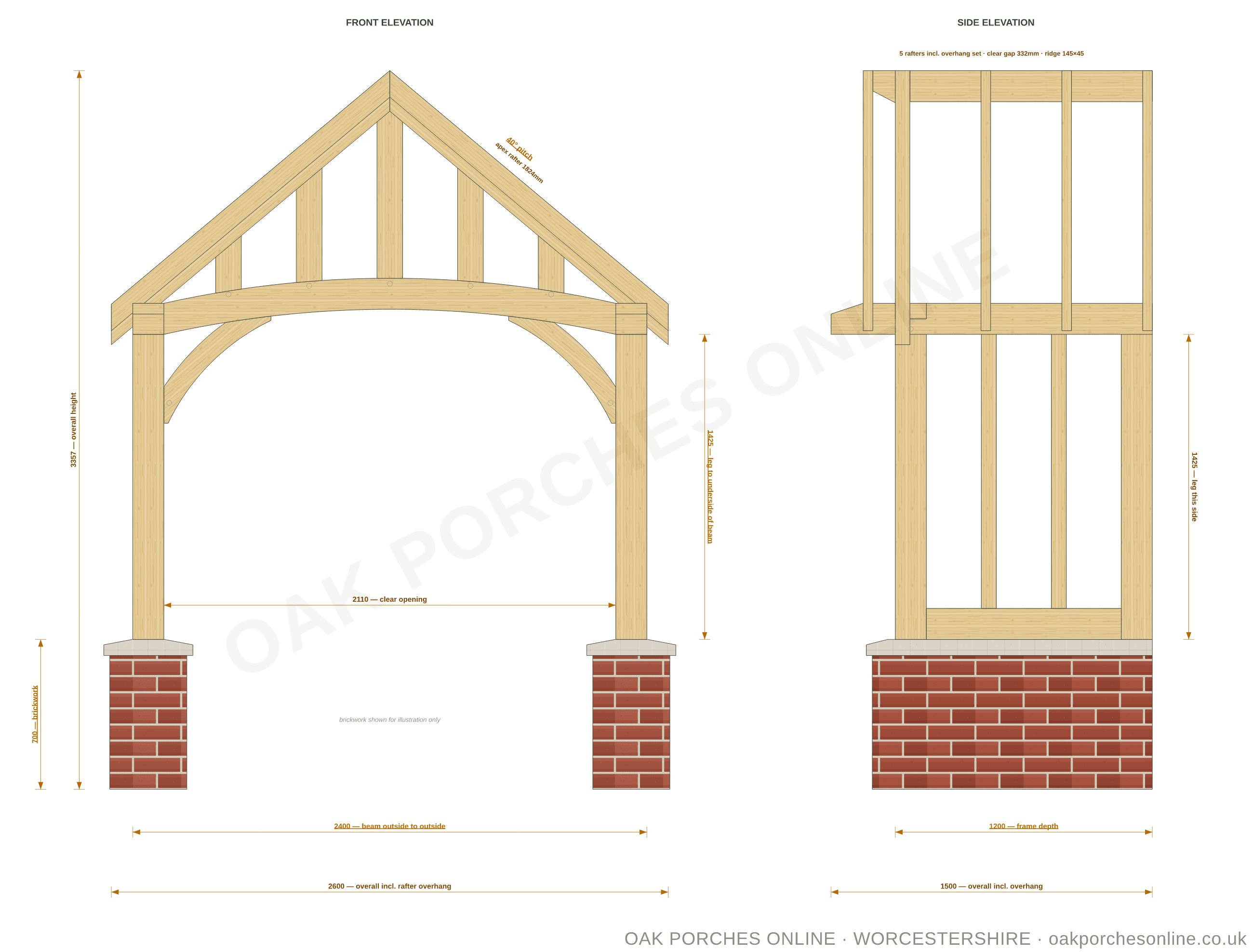 The Stroud — setting-out drawing at 2400 × 1200 mm, front and side elevations