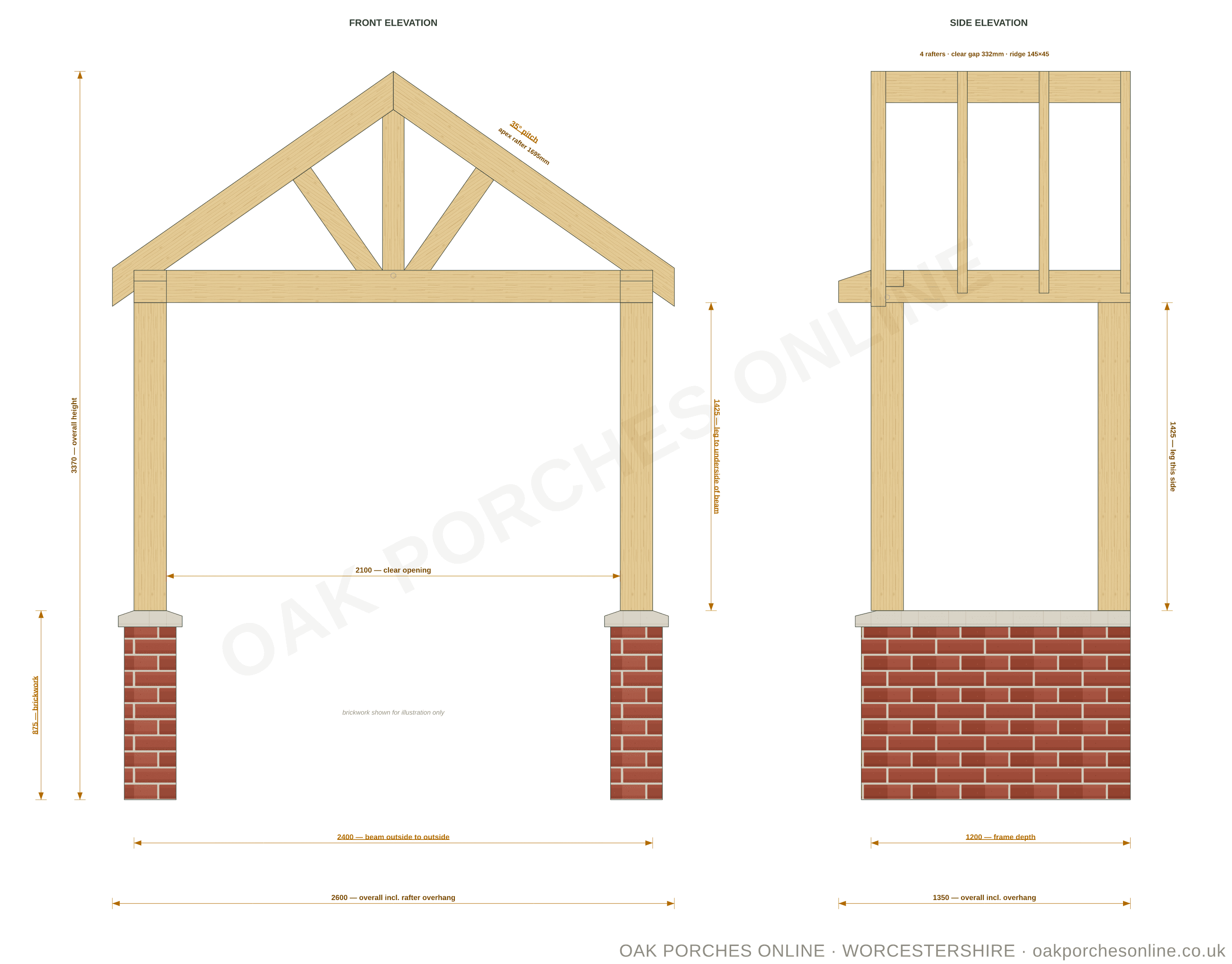 The Telford — setting-out drawing at 2400 × 1200 mm, front and side elevations